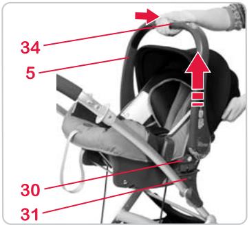 BRITAX BABY-SAFE PLUS SHR II - Fixation de la coque pour bébé sur une poussette - 6