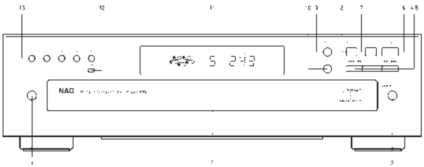 13 12 1 0 3 6 7 6 45 5 243 NAD 243 12 11