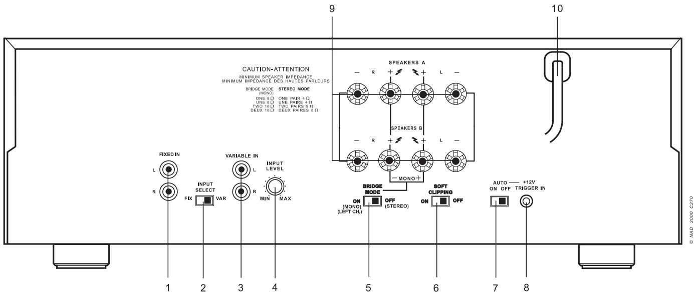 NAD C270 - OUTDOOR ANTENNA GROUNDING - 3