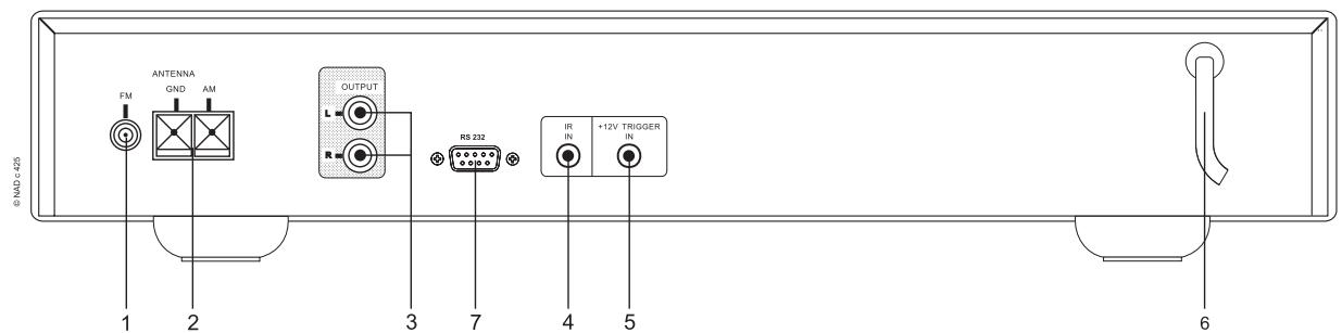 NAD C425 - REAR PANEL CONNECTIONS FIGURE 1 - 1