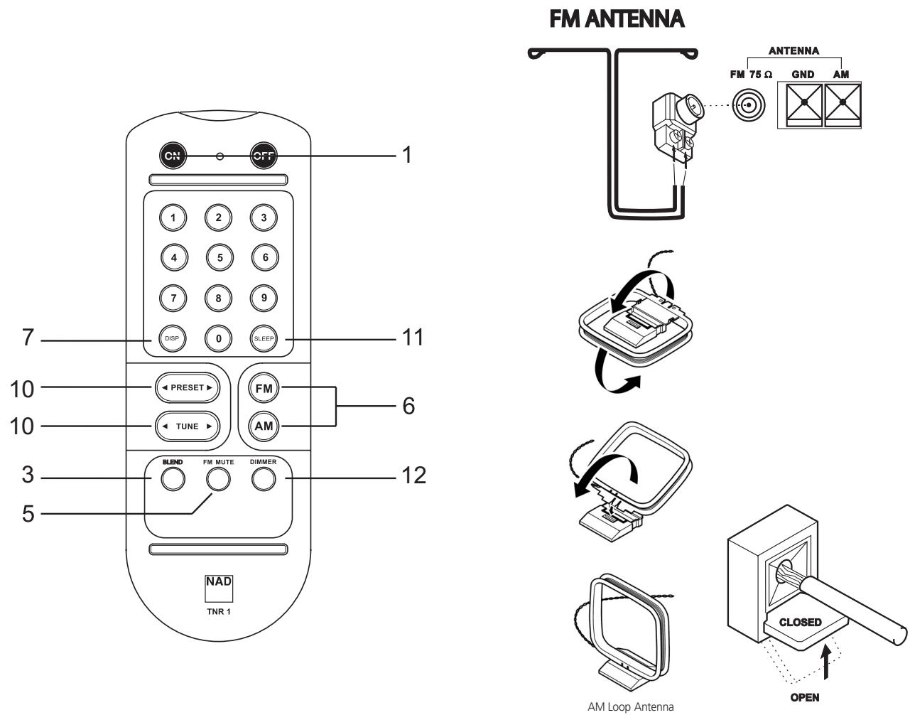NAD C425 - REAR PANEL CONNECTIONS FIGURE 1 - 3