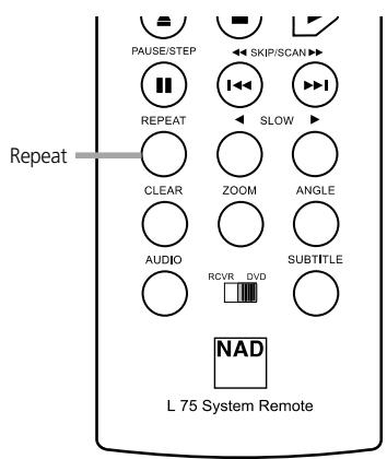 NAD L55EN - NOTES - 7