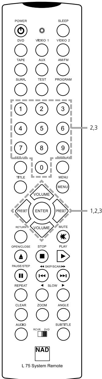 NAD L55EN - TO CLEAR YOUR 4-DIGIT PASSWORD - 1