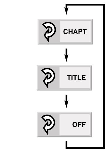 NAD L55EN - NOTES - 5