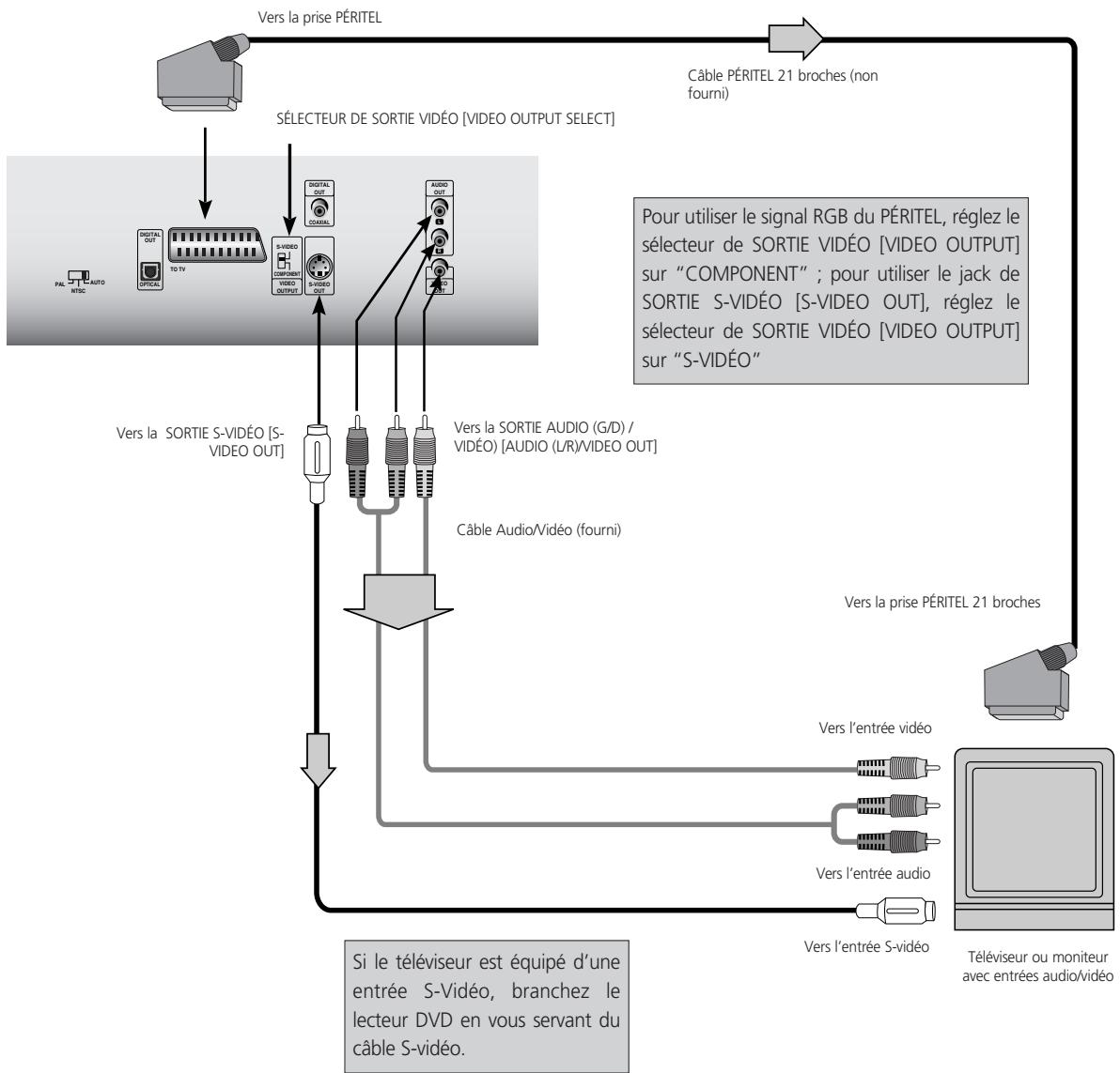 NAD T531 - ATTENTION - 1