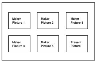NAD T531 - RAPPEL / EFFACEMENT D'UN REPÈRE - 1