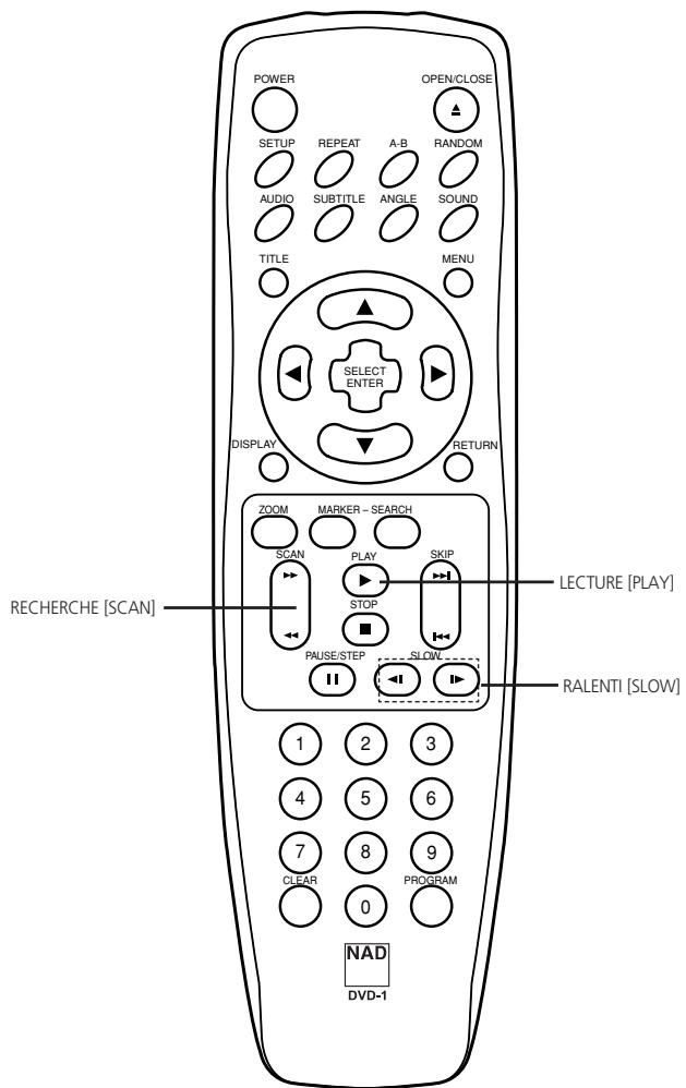 NAD T531 - Sauts en arrête - 2