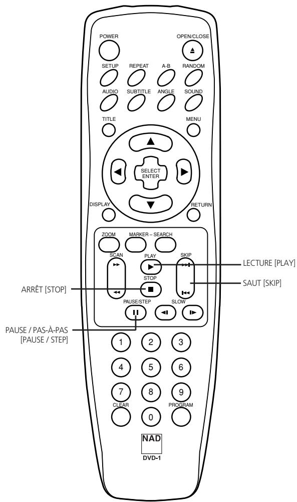 NAD T531 - Sauts en arrête - 1