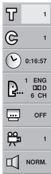 NAD T531 - EXAMPLES D'ICONES DU MENU GUI - 1