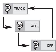 NAD T531 - NOTES - 2