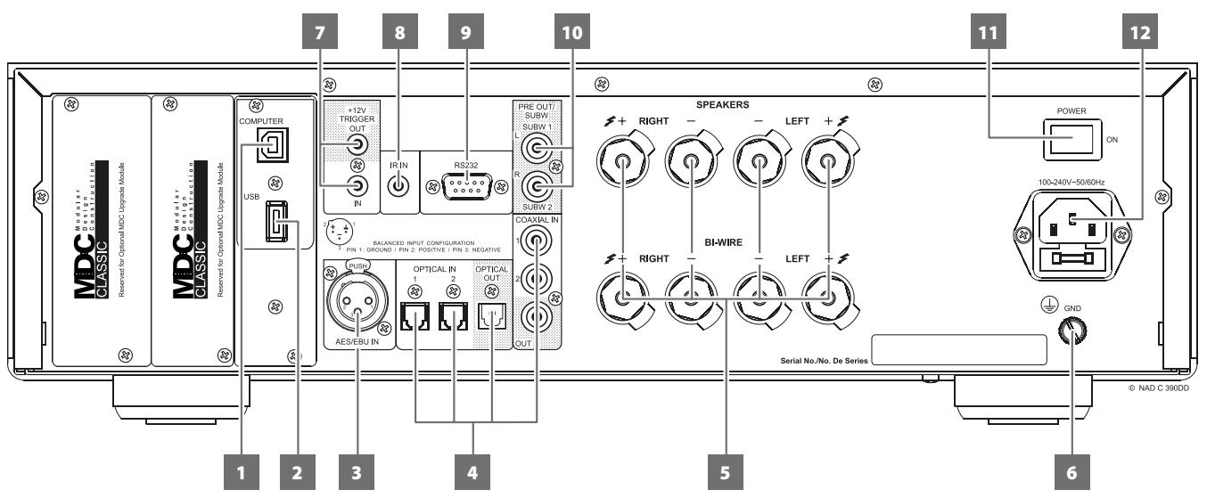 NAD C390DD - VOLUME - 1