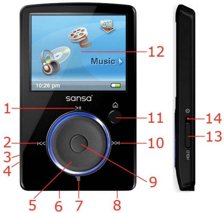 1 2 3 4 5 6 7 8 9 10 11 12 Music 10:26 pm sansa® HOLD