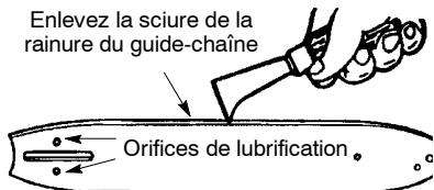 MCCULLOCH MC4218AV - Verifiez le guide-chaine - 1