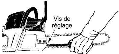 MCCULLOCH MC4218AV - Réglage de la tension: - 1