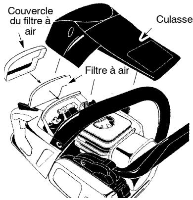 MCCULLOCH MC4218AV - Pour nettoyer le filtre d'air: - 1