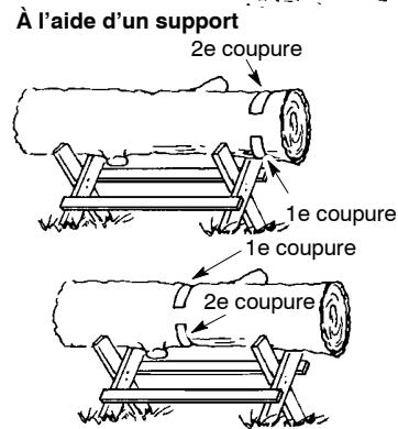 MCCULLOCH MC4218AV - Tronçonnage à l'aide d'une BILLE de BOIS ou d'un support - 2