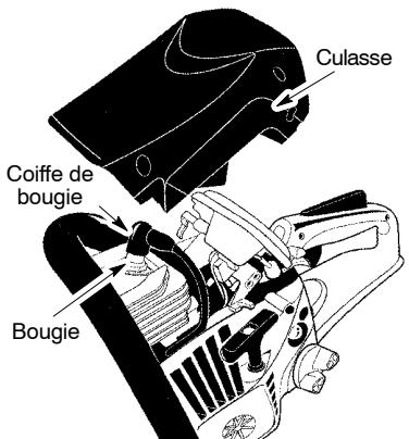 MCCULLOCH MC4218AV - Reemplacement de la BOUGIE - 1