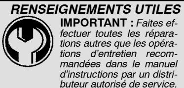 MCCULLOCH MC4218AV - Entretien - 1