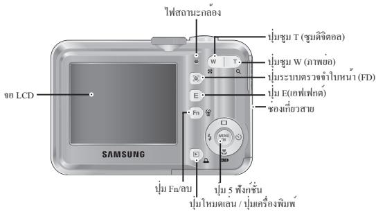 SAMSUNG S760 - คุณสมบัติต่างๆ/ส่วนประกอบของกล้อง - 2