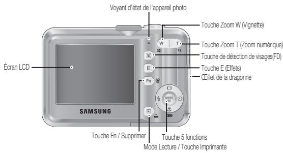 SAMSUNG S760 - Caractéristiques/Accessoires de l'appareil photo - 2