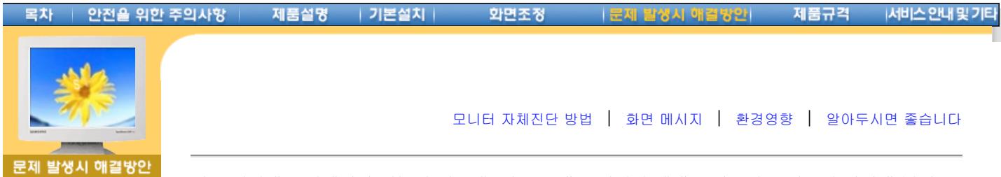 SAMSUNG SYNCMASTER 460MX-3 - 高垣告生阿 - 1