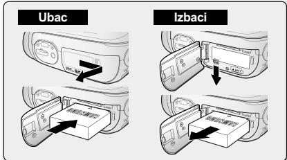 Ubac Izbaci