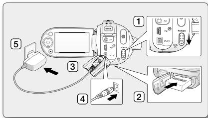 SAMSUNG VM-MX20R - Batterij opladen - 1