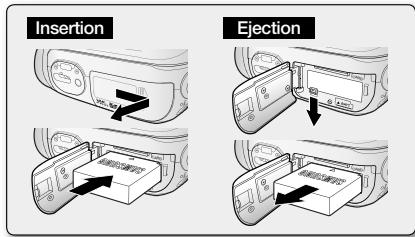 Insertion Ejection