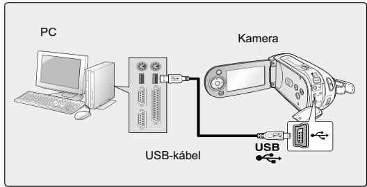 SAMSUNG VM-MX20R - AZ USB KÁBEL CSATLAKOZTATÁSA - 2