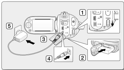 SAMSUNG VM-MX20R - Charge de la batterie - 1