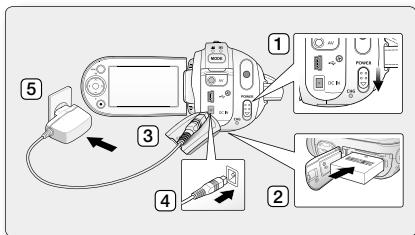 Diagram of a camera module with labeled parts including cable, connector, and cable connector connections