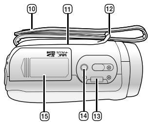 SAMSUNG VM-MX20R - La forma esatta di ogni elemento può variare a seconda del modello. - 10