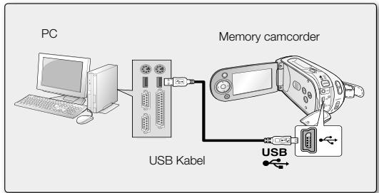 SAMSUNG VM-MX20R - USB-KABEL ANSCHLIESSEN - 2