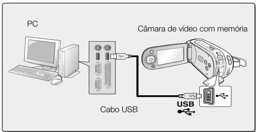 SAMSUNG VM-MX20R - LIGAR O CABO USB - 2