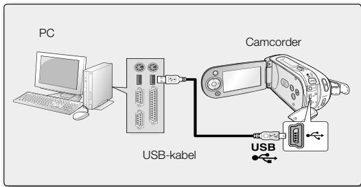 SAMSUNG VM-MX20R - DE USB-KABEL AANSLUITEN - 2