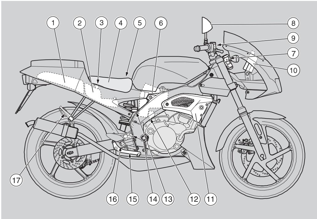 APRILIA RS50 - Chargement - 5