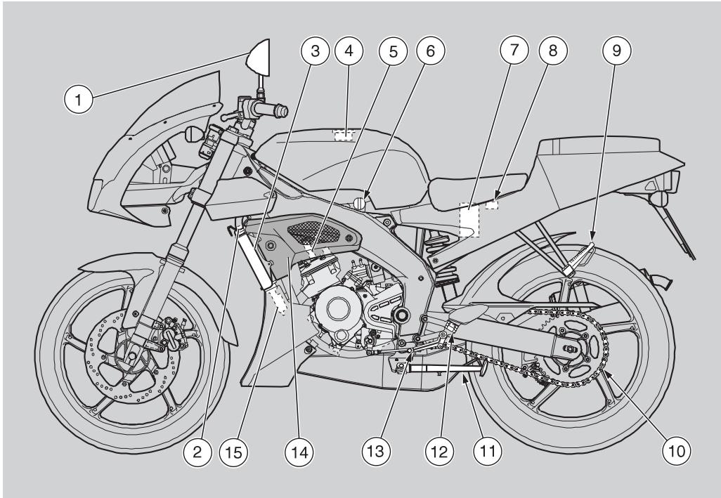 APRILIA RS50 - Chargement - 4