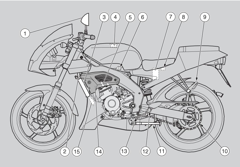 APRILIA RS50 - CARICO - 4