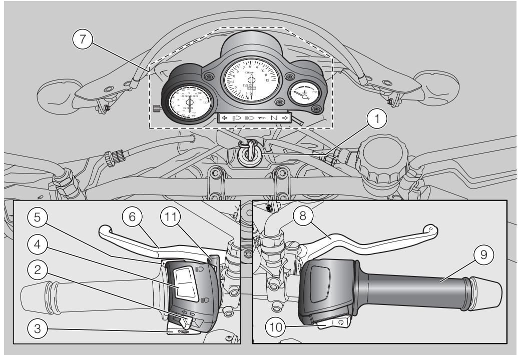 APRILIA RS50 - Chargement - 6