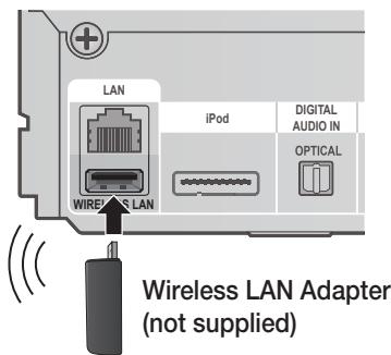 SAMSUNG HT-D5550 - Wireless Network - 2