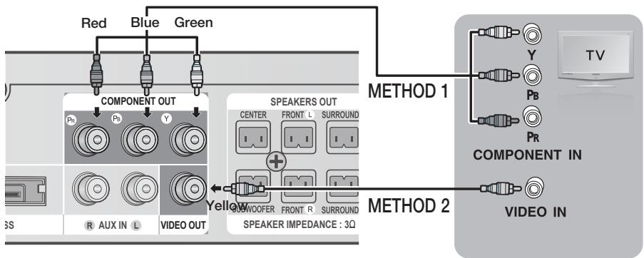 SAMSUNG HT-D5550 - Connections - 1