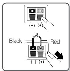 SAMSUNG HT-D5550 - Connecting The Speakers - 1