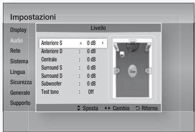 SAMSUNG HT-D5550 - Regolazione del livello dei diffusori anteriors/ centrale/surround/subwoofer - 1