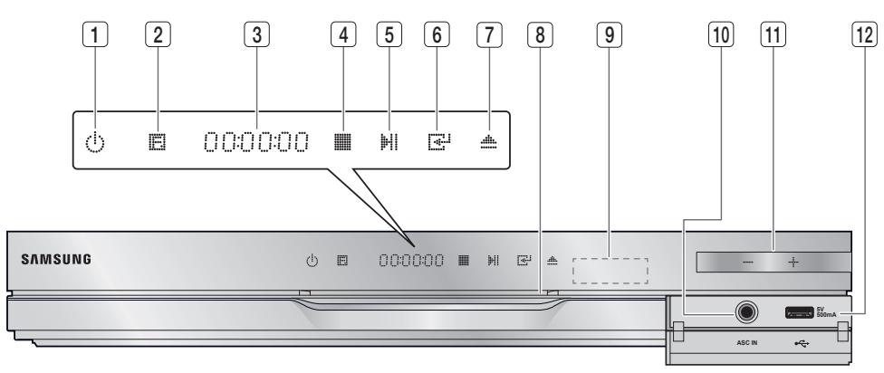 SAMSUNG HT-D5550 - Front Panel - 1