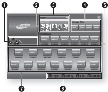 SAMSUNG HT-D5550 - NOTE - 1