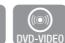 SAMSUNG HT-D5550 - Abspielen eines 2D-Video im 3D-Modus - 2