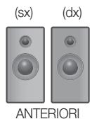 SAMSUNG HT-D5550 - Componenti dei diffusori - 1