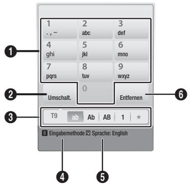 SAMSUNG HT-D5550 - Verwendend der Tastatur - 1