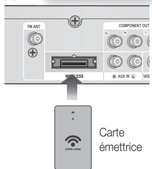 SAMSUNG HT-D5550 - Module récepteur sans fil (SWA-5000) - 2