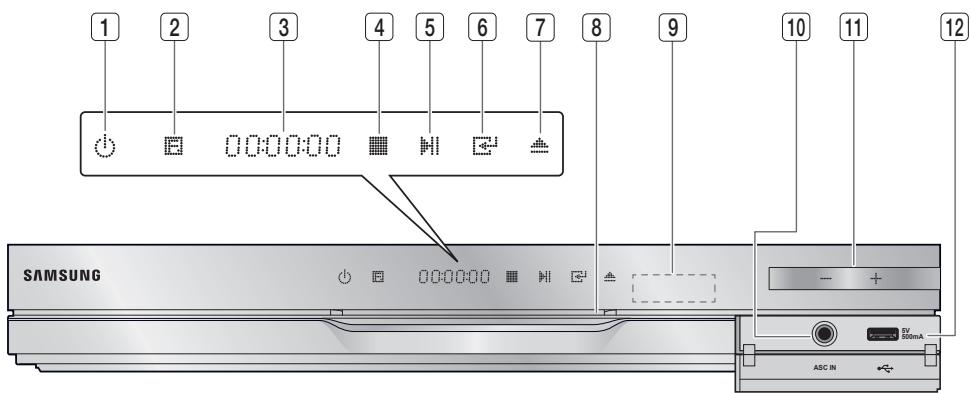 SAMSUNG HT-D5550 - Panneau avant - 1